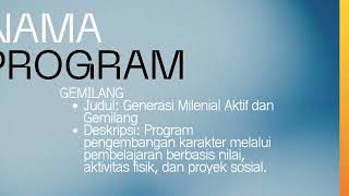 Aksi Nyata  Modul 33Pengelolaan Program yang Berdampak Positif pada Murid [upl. by Selim]