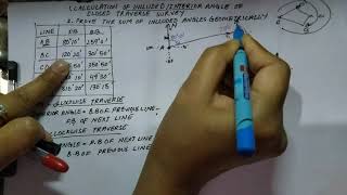 PART 1 CALCULATION OF INCLUDED ANGLE OF CLOSED TRAVERSE SURVEY [upl. by Dickson50]