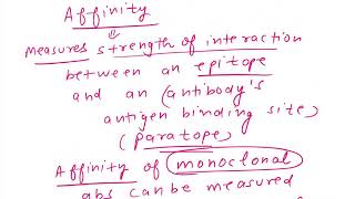 Affinity and Avidity concept [upl. by Nestor]