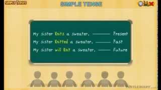 Simple Present Tense  Types of Simple Tenses Grammar for Kids [upl. by Sidonie]