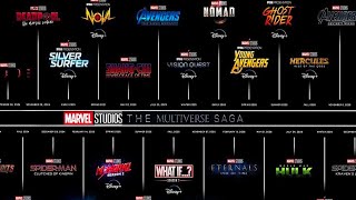 Marvel MCU Phase 5 amp 6 Movie Slate Update 2024  2027 [upl. by Reinwald163]