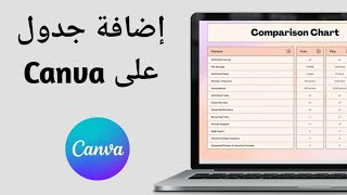 كيفة انشاء جدول من خلال موقع كانفا canva [upl. by Zenobia263]