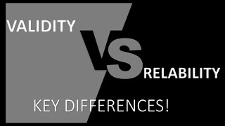 Difference between Validity and Reliability  Definition Types Examples [upl. by Lebezej679]