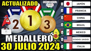 Medallero hoy 30 Julio 2024 de Juegos Olímpicos 2024 ¿Quién va ganando ASÍ ABRE tablero medallas [upl. by Deppy]