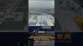 IKEAs BILLION DOLLAR Empire Built from SCRATCH [upl. by Mollie]