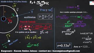 10  Modéle de Bohr Calcule de Rayon atomique  Atomistique S1 [upl. by Sura]