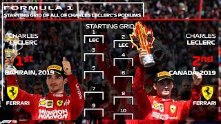 F1 Starting Grid of all of Charles Leclercs Podiums [upl. by Akyre]