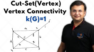 36  Vertex CutSet and Vertex Connectivity in Grpah complete Discussion [upl. by Albers923]