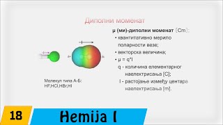 Hemija  Prvi razred  18 Polarnost veze i polarnost molekula [upl. by Ploch]