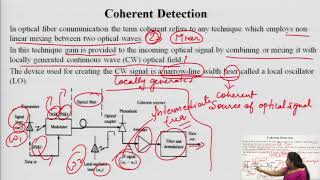 Coherent Detection amp Point To Point Links Part1 [upl. by Ereynihc]