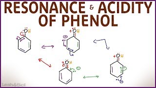 Phenol Resonance and Acidity [upl. by Lilli]