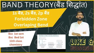 Band Theory  Ionic Solid  Bsc 1st semesterBsc bed 1st  chemistry [upl. by Eladnar]