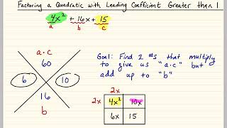 Finding the roots of a quadratic equation with leading coefficient greater than 1 [upl. by Alarise]