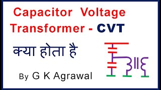 How capacitor voltage transformer CVT work in Hindi [upl. by Attenoj183]