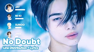 ENHYPEN  No Doubt Line Distribution  Lyrics Karaoke PATREON REQUESTED [upl. by Laurita542]