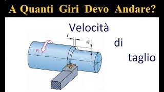 Velocità Di Taglio  Spiegazione E Considerazioni [upl. by Neit272]