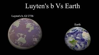 Luytens bGJ 273b VS Earth Luytens Star VS Sun [upl. by Sisile529]