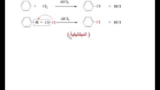 تفاعلات البنزين  الهلجنة  Halogenation [upl. by Tiffani]