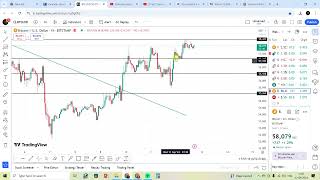 12 sept  Daily forex forecast  EURUSD  USDJPY  GPBUSD  USDCAD  USDCHF  Hindi FOREX [upl. by Latsyrhc]