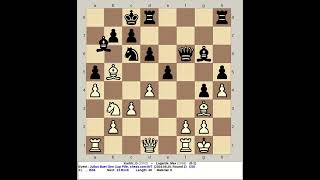 Kadric D vs Lagarde Max  Julius Baer Gen Cup PlayIn 2024 chess com INT R2 [upl. by Amasa584]