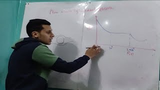 Convection Heat Transfer  Video 6  Flow Across Cylinders and Spheres  Eng Ahmed ElSaeed [upl. by Eloccin]