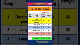 TS TET 2024 SYLLABUS [upl. by Meri]