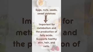 What food contains vitamin B7 Biotin [upl. by Aitropal]