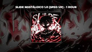 1 HOUR PHONK TENERALYS  SLIDE NOSTÁLGICO 10 SPED UP [upl. by Ekalb482]