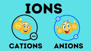 Formation of Cation and Anion Class 9 Chemistry shorts science9th class9chemistry [upl. by Akinom]