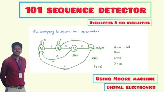 Sequence detector 101 non overlapping and overlapping using Moore machine [upl. by Cartwright]