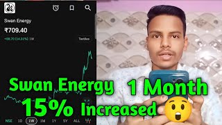 Sawan Energy Increased By 15 In One Month  Share Market Updates  Investing Money Earn Online [upl. by Eimaj783]