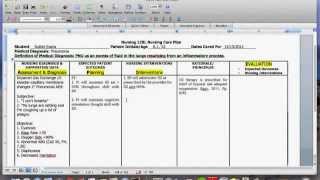 Nursing Care Plan Tutorial [upl. by Joya]