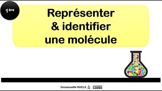 Représenter et identifier les molécules organiques [upl. by Arias]