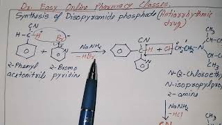 Synthesis of DisopyramideAntiarrhythmic drugMedicinal chemistryII BPharm III yr V sem BP501T [upl. by Hines505]