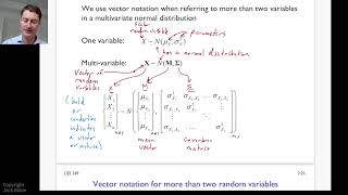 Multivariate normal distributions [upl. by Anitnoc]