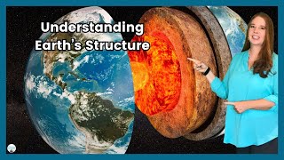 Understanding Earths Structure An Explanation of the Crust Mantle and Core Layers [upl. by Kirtley]