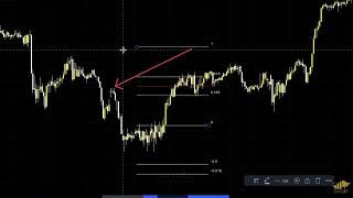 The Hidden Fibonacci Trading Strategy  TradingFX [upl. by Keary]