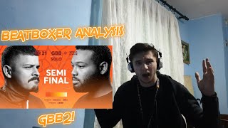 COLAPS VS KING INERTIA GBB21  OFFICIAL ANALYSIS INWIE [upl. by Huntlee]