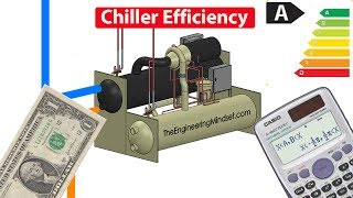 Chiller Efficiency CALCULATION  COP Coefficient of performance [upl. by Lovering531]