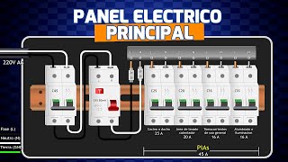 Instalación TABLERO ELÉCTRICO DOMICILIARIO  Explicación paso por paso [upl. by Adikram]