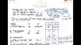 Turing Machine to MPCP part 1 [upl. by Attikin]