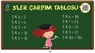 3ler Çarpım Tablosu Ezberleme [upl. by Sukramed]