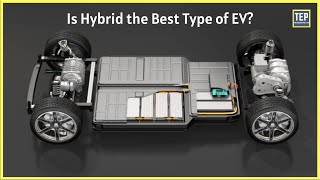 Hybrid Electric Vehicle Technology and Types of Electric Vehicles Explained [upl. by Symons657]