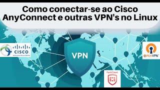 Como conectar se ao Cisco AnyConnect e outras VPNs no Linux [upl. by Ityak]