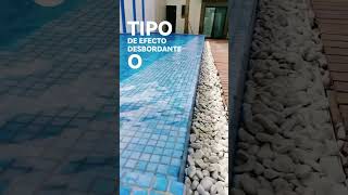 ¿Como se Genera el efecto Desbordante en una alberca 360exteriores alberca piscina pool [upl. by Emmye]