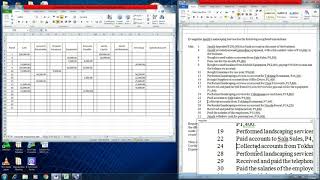 Solution for Activity No 3  Financial Transaction Worksheet amp Rules of Debit and Credit Tagalog [upl. by Leibrag]