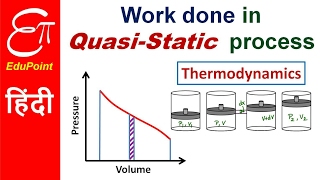 Work done in QuasiStatic process  Thermodynamics in HINDI [upl. by Eb144]