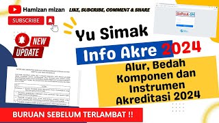 Bedah Komponen dan Instrumen Akreditasi Sekolah 2024 Buruan Cek Videonya akreditasisekolah [upl. by Enomyar401]