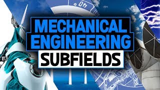 Mechanical Engineering Subfields and Senior Project Examples [upl. by Roderica]