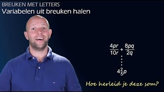 Hoe haal je een variabele uit een breuk  Breuken met letters havo 3  WiskundeAcademie [upl. by Orteip441]